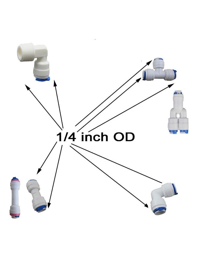 1/4" OD Quick Connect Push In to Connect Water Tube Fitting for RO Reverse Osmosis Water Filter Fittings Pack of 30 - Image 2